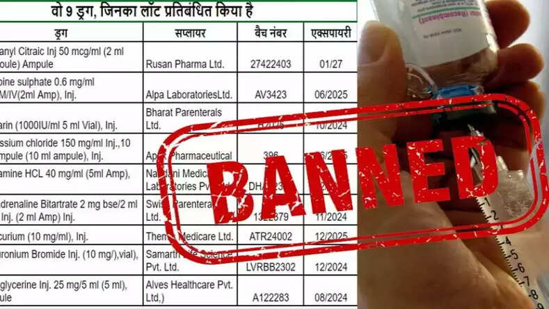 इंदौर MGM मेडिकल कॉलेज की रिपोर्ट पर नौ ड्रग्स के बड़े लॉट को MP में प्रतिबंधित किया